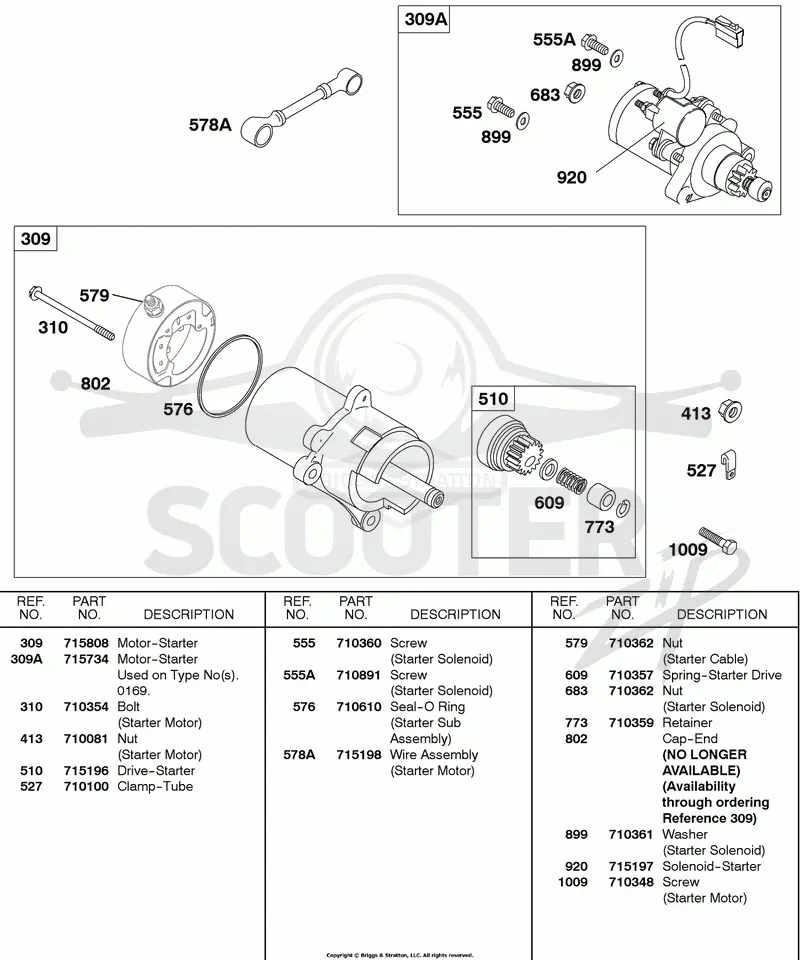 Electric Starters