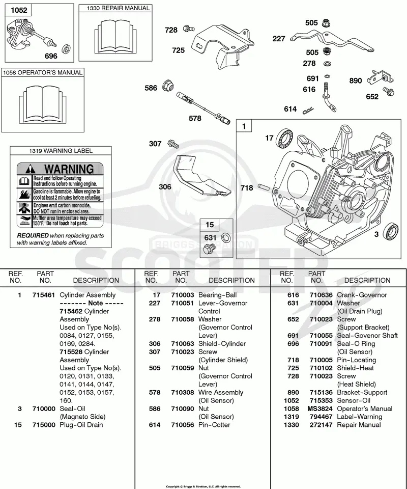 Cylinder, Oil Sensor, Manuals