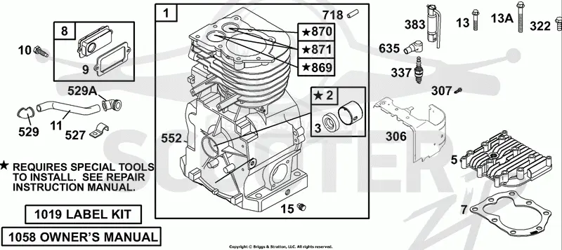 Cylinder Group