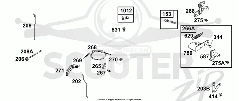 Controls