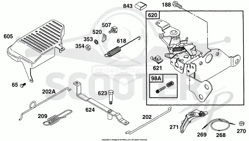 Control Bracket, Controls