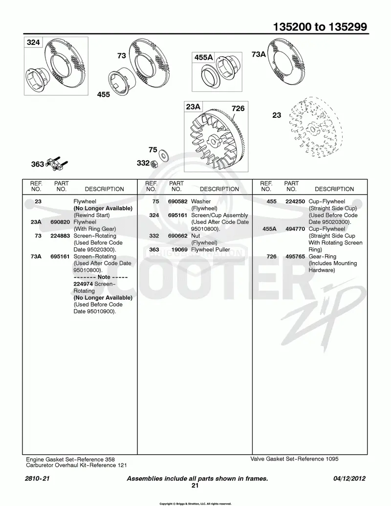Flywheels, Rotating Screens