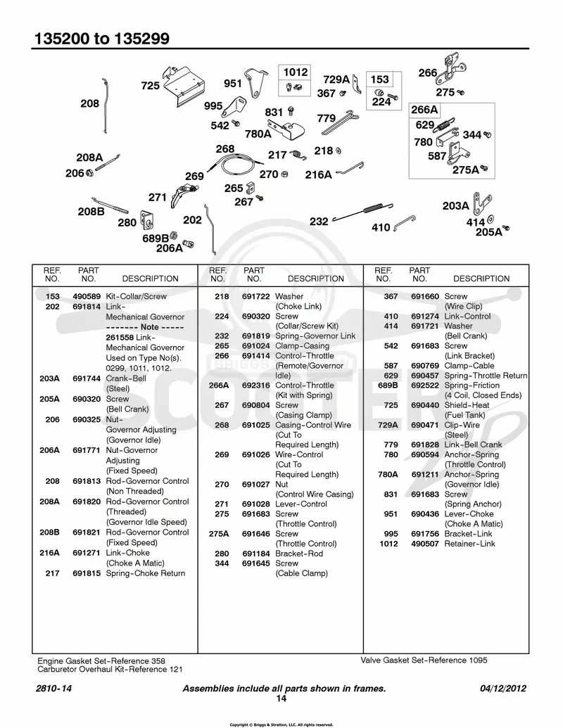 Controls 2