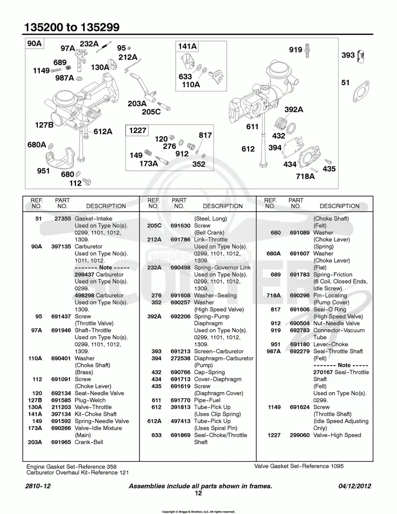 Carburetor Group 2