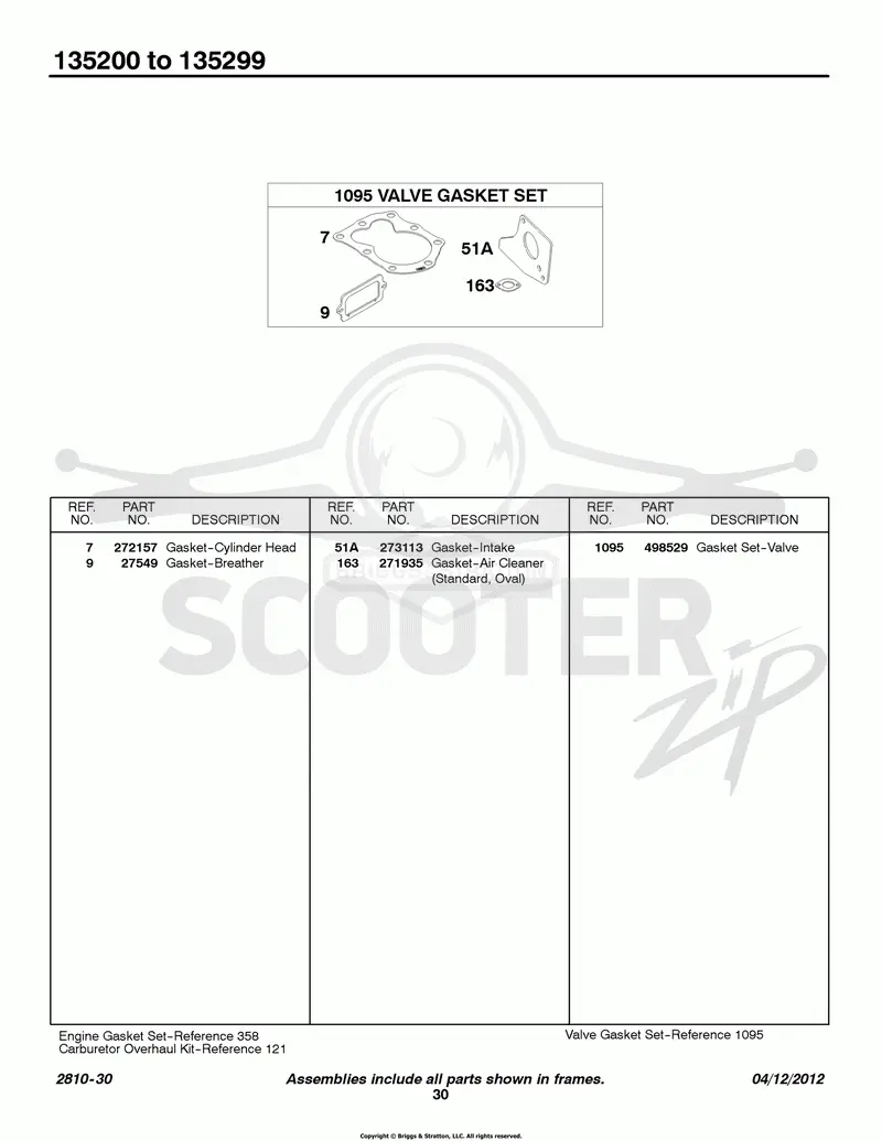 Kits/Gasket Sets - Valve