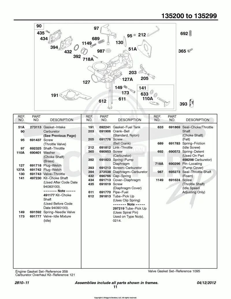 Carburetor Group-Parts