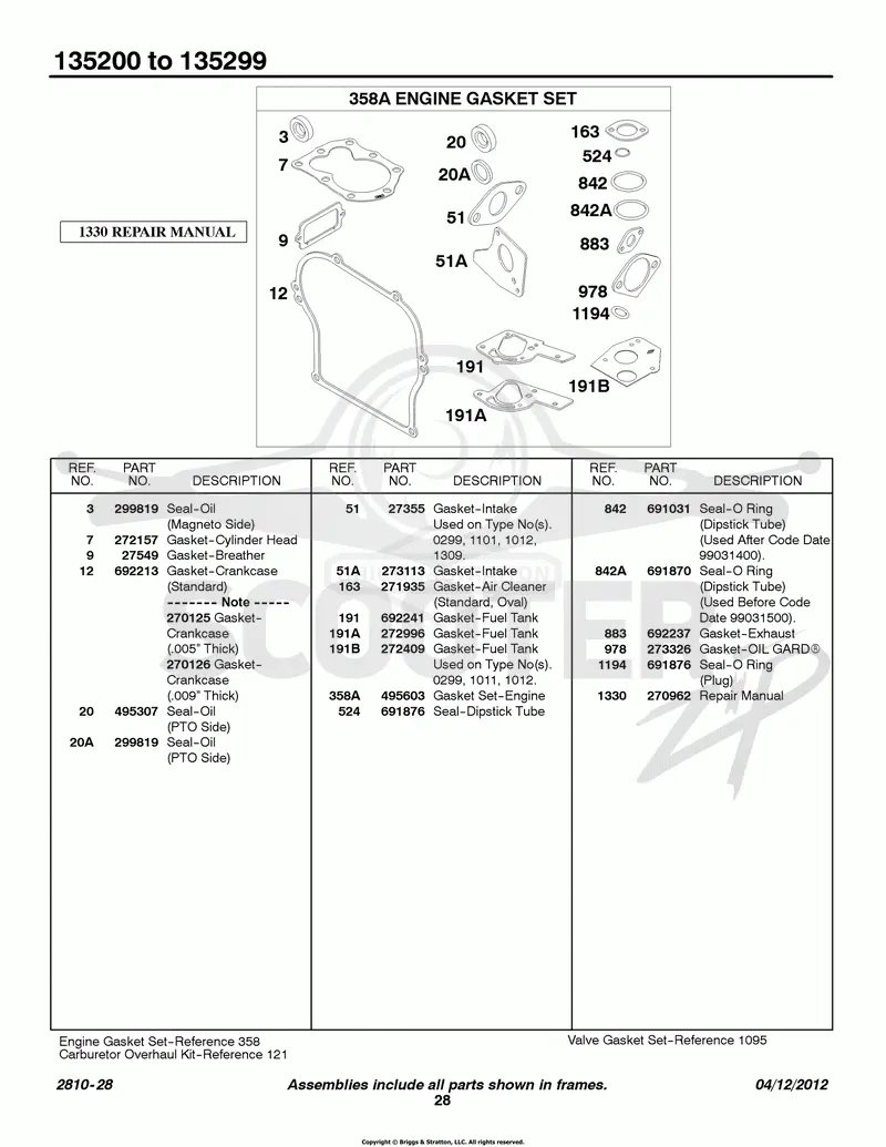 Kits/Gasket Sets - Engine