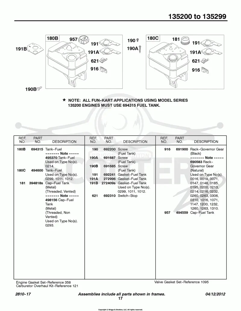 Fuel Tank Group