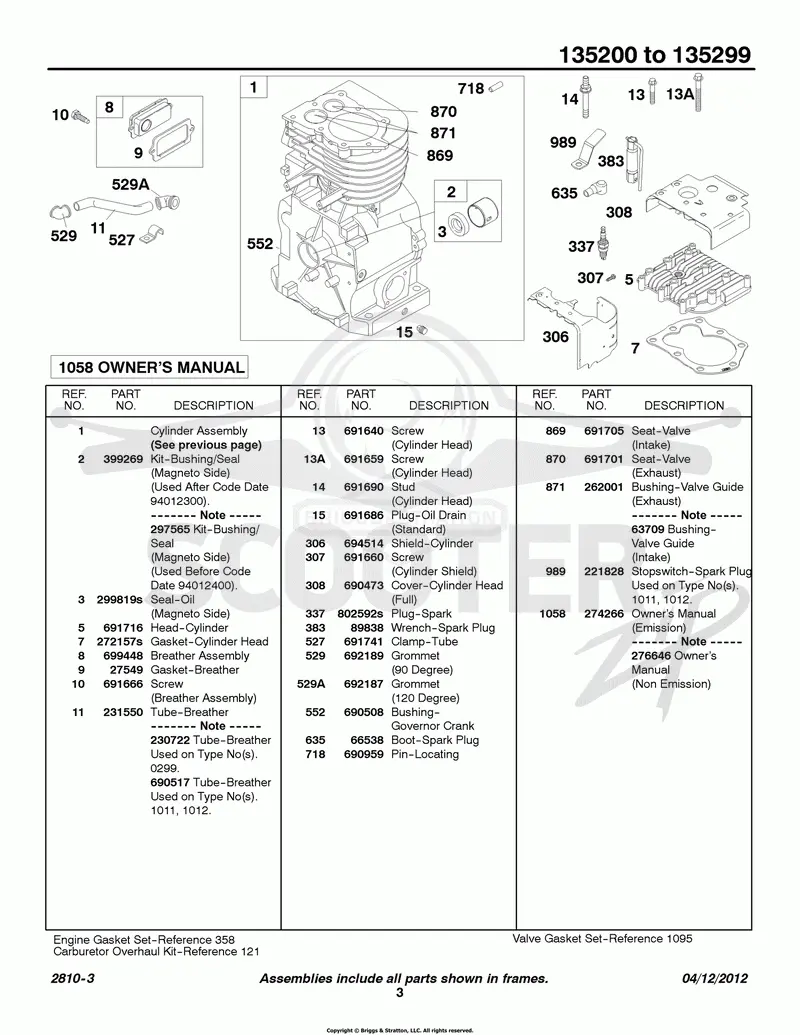 Cylinder Group-Parts