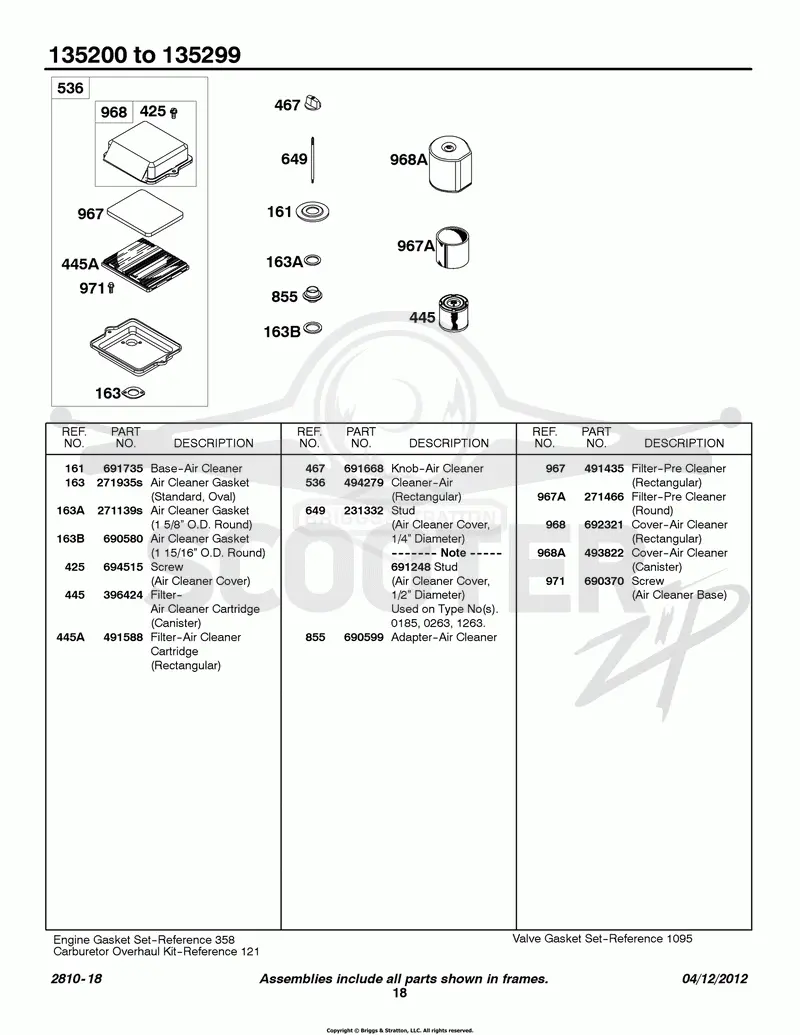 Air Cleaner Groups