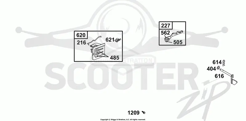 Controls