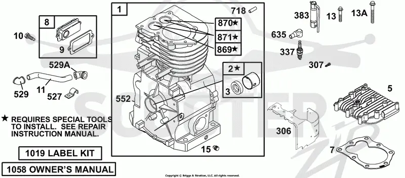 Cylinder Group
