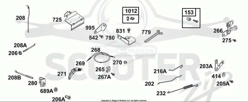 Controls 1