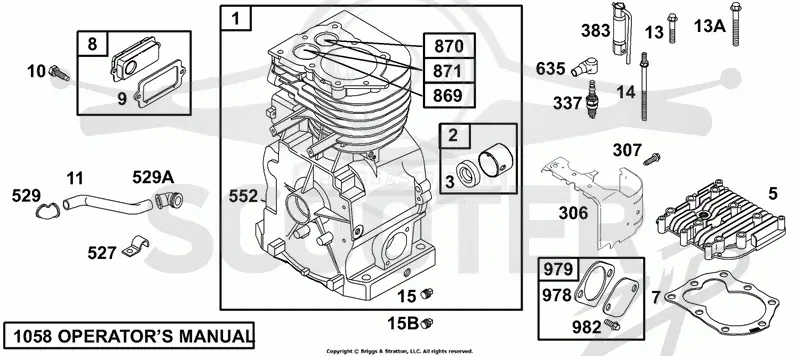 Cylinder Group