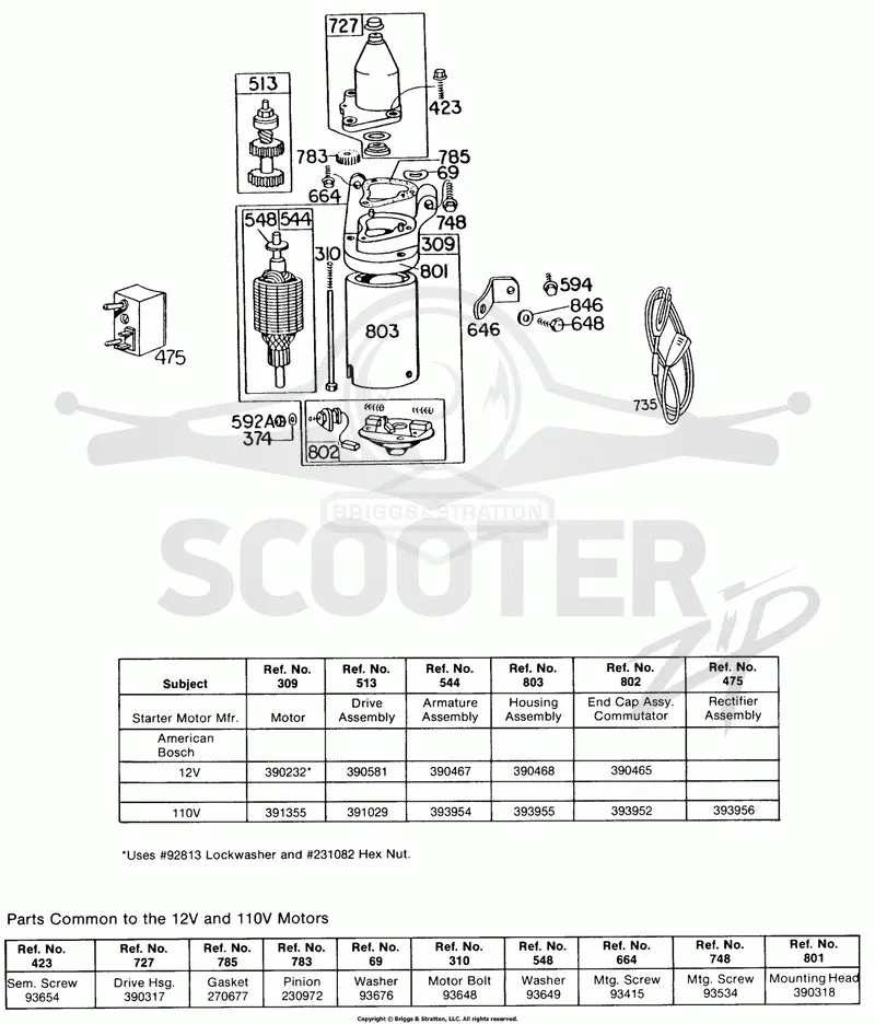 Electric Starter and Chart