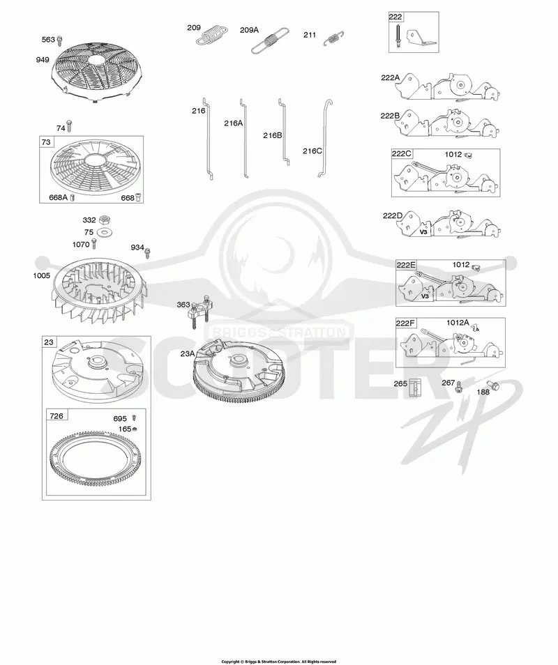 Flywheel, Controls