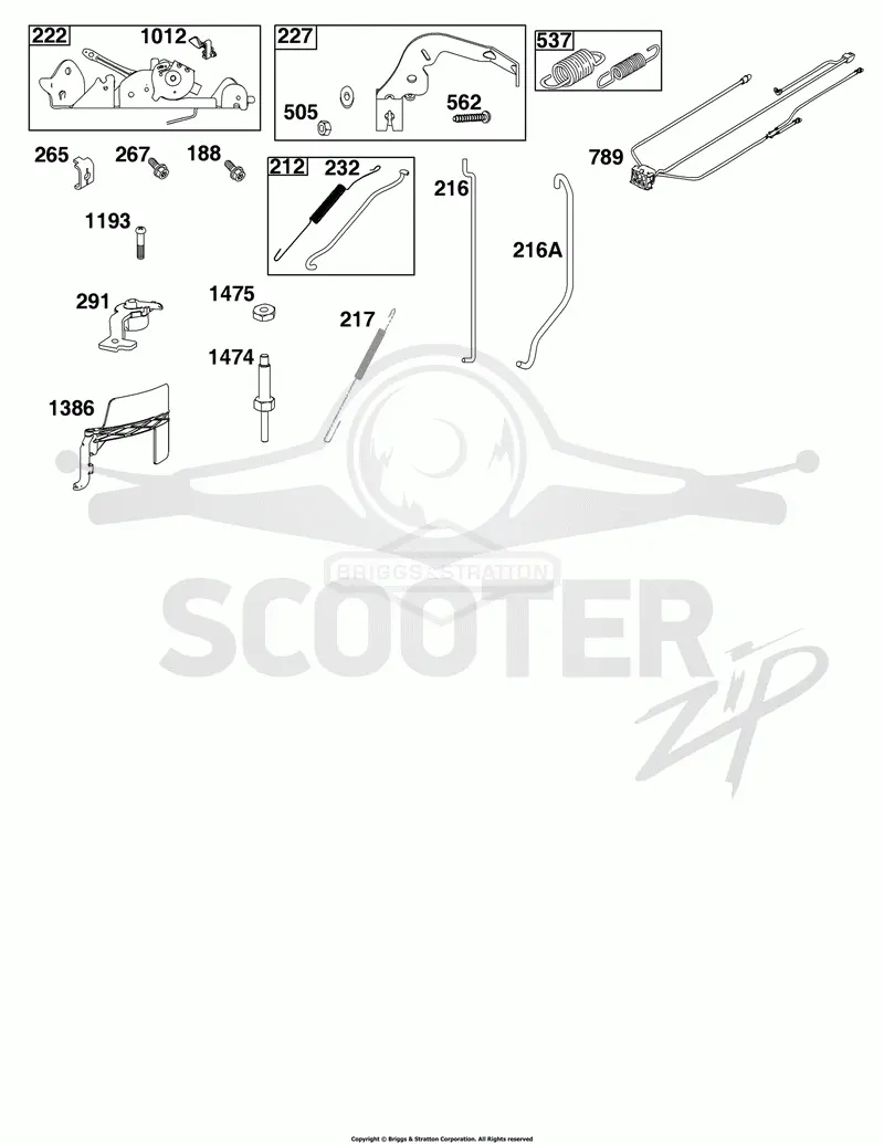 Controls Group