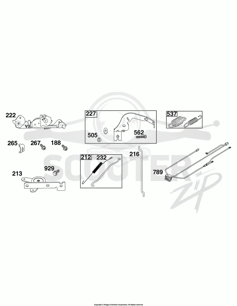 Controls Group