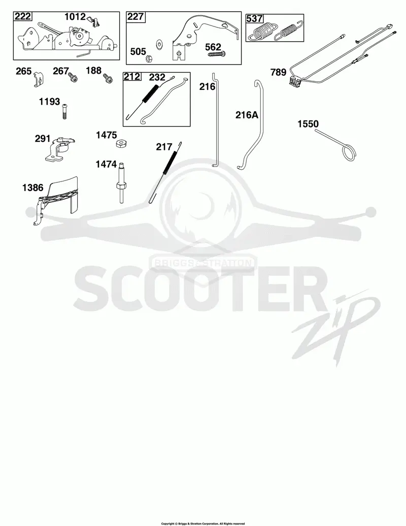 Controls Group