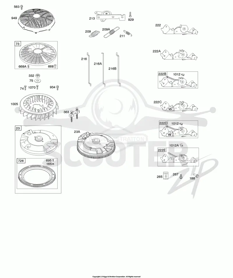 Flywheel, Controls