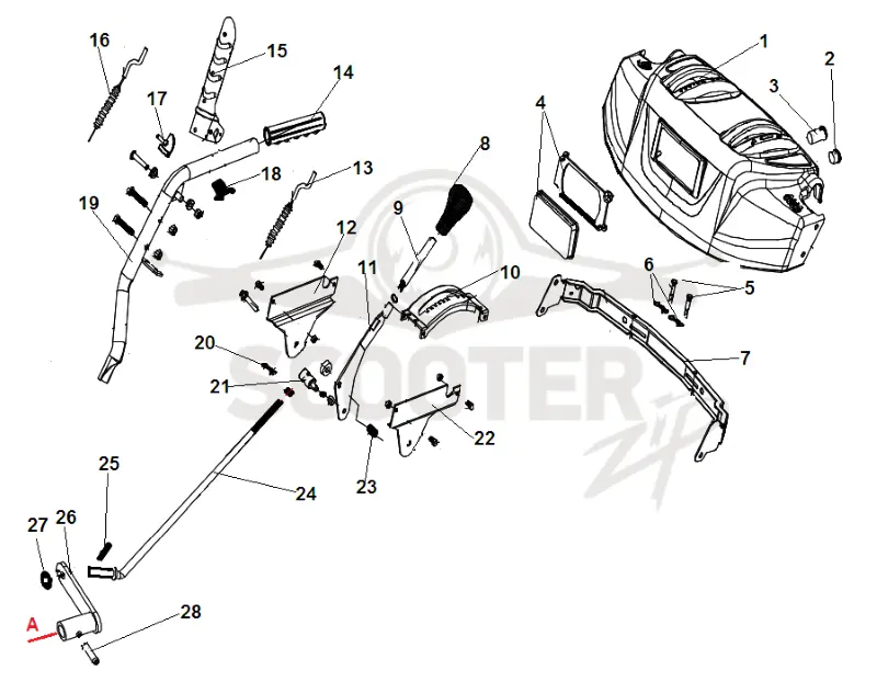 Панель управления