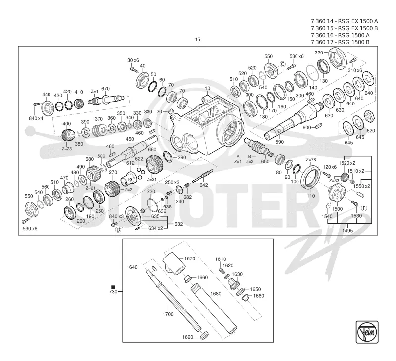 73601761000 - RSG 1500 B (50Hz, 400V)