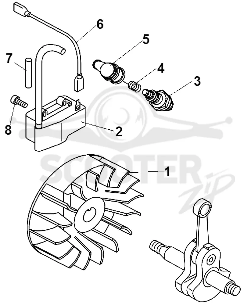 3. Зажигание