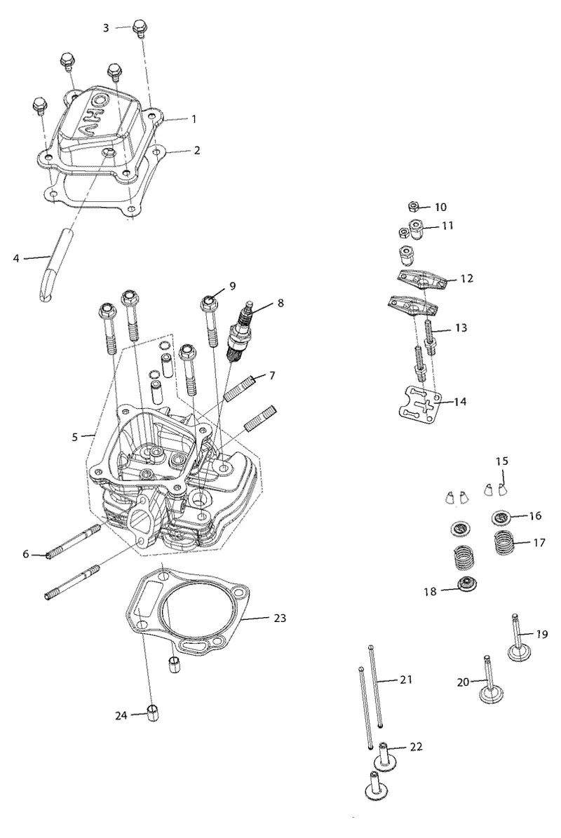 Makita EG2850A