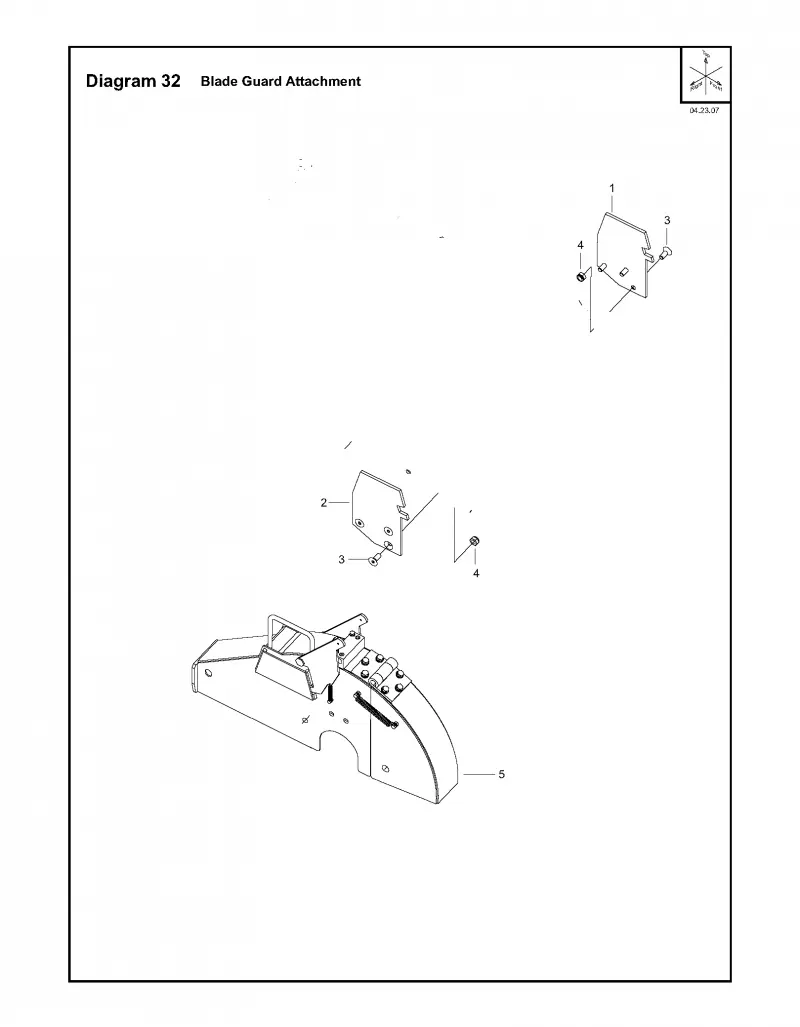 Blade guard attachment