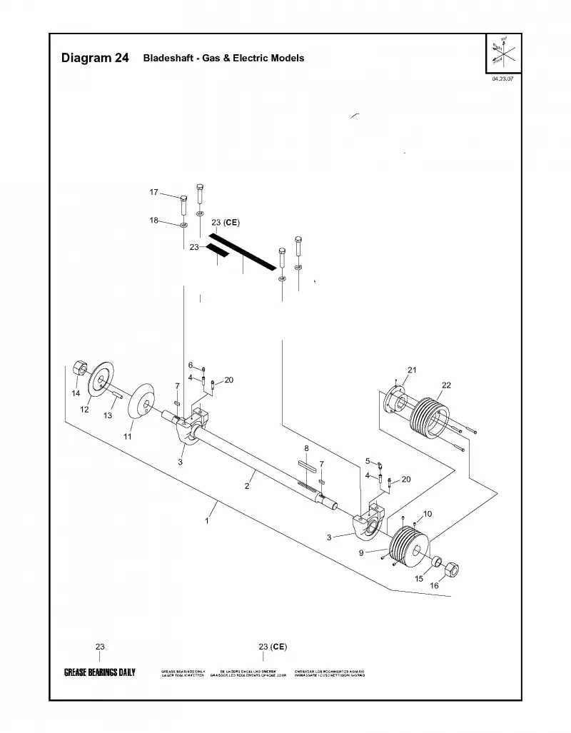 Bladeshaft - gas & electric models