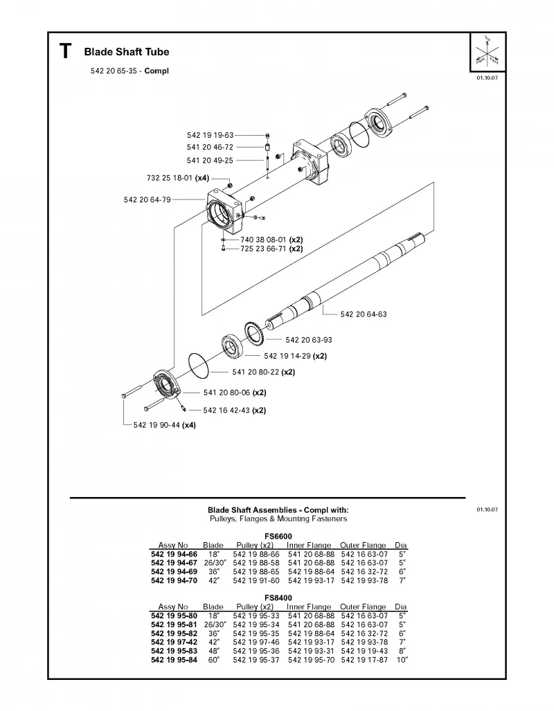 Blade shaft tube