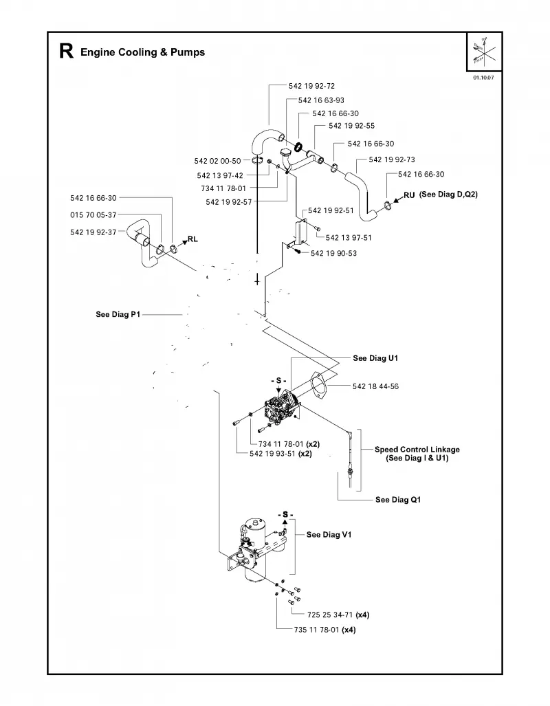 Engine cooling & pumps