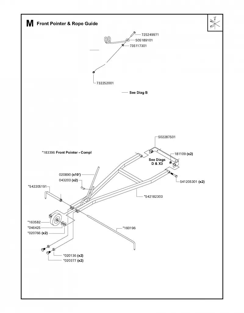 Front pointer & rope guide