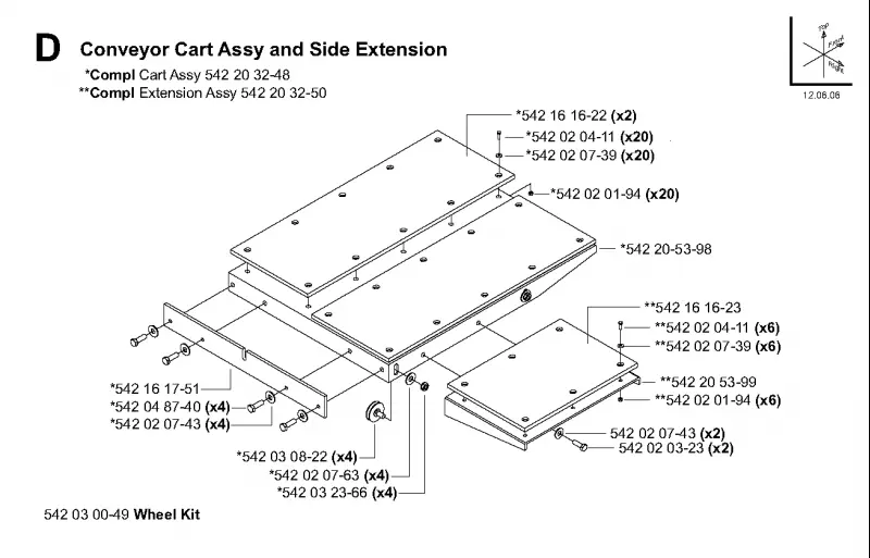 Conveyor cart