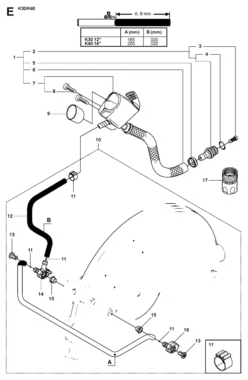 Wet cutting kit
