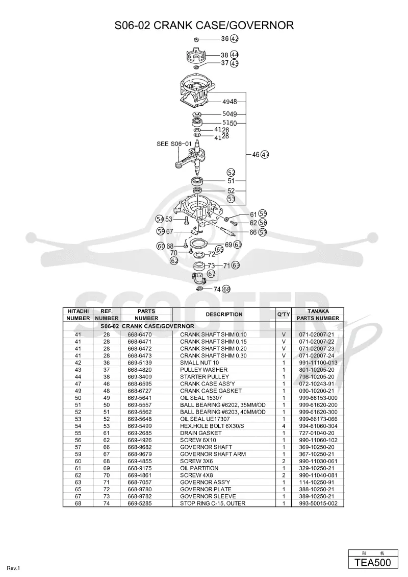 TEA-500-ETU0102(2-10)