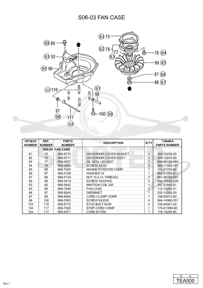 TEA-500-ETU0102(3-10)