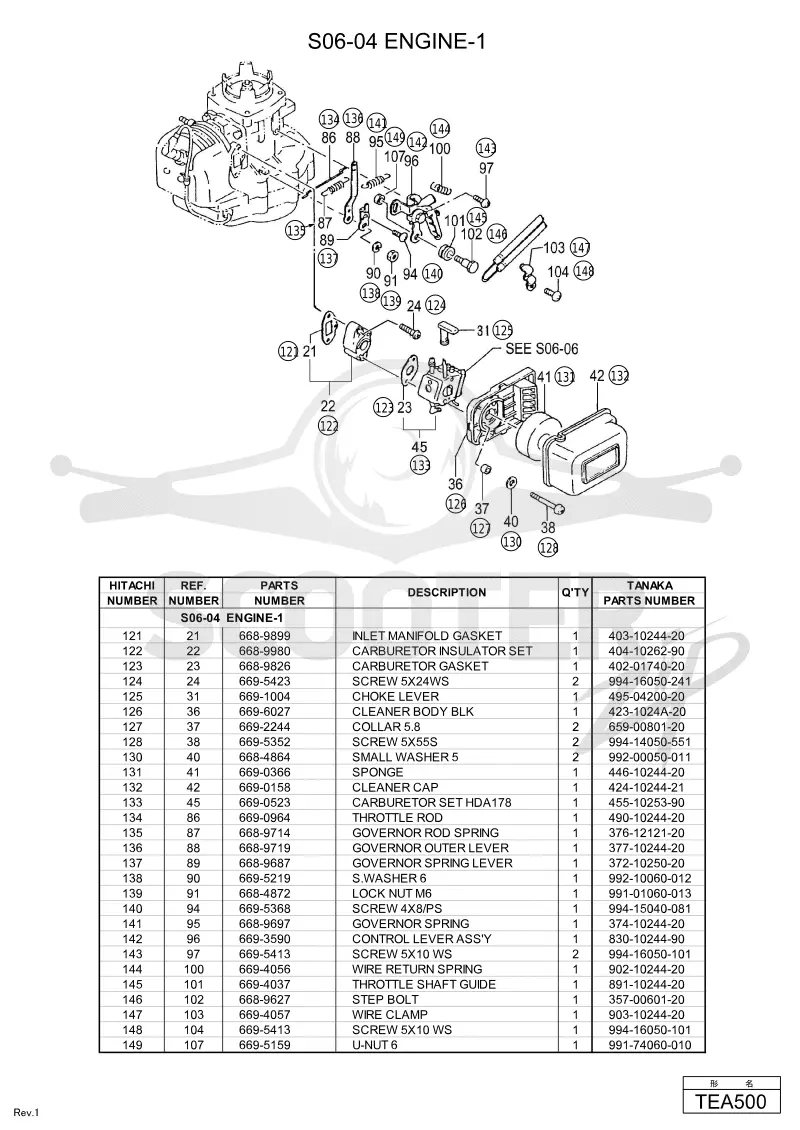 TEA-500-ETU0102(4-10)