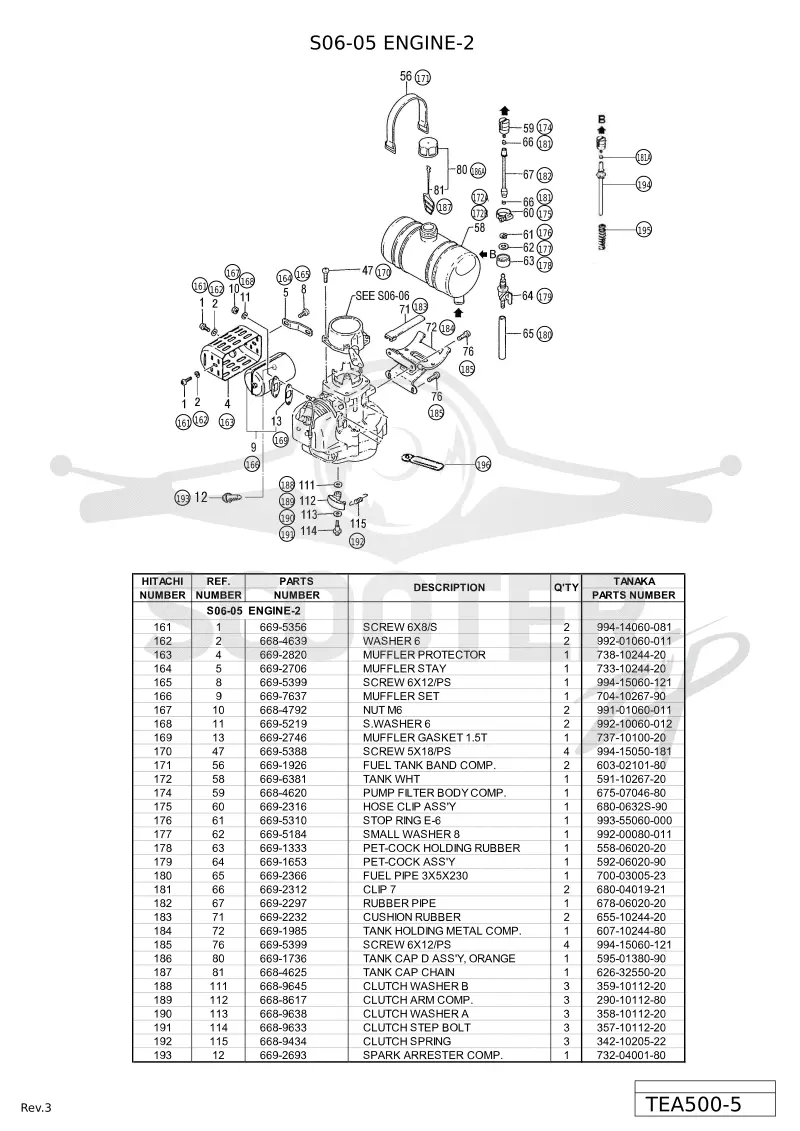 TEA-500-ETU0102(5-10)