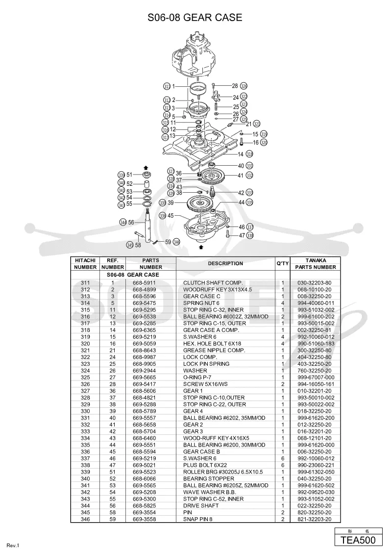 TEA-500-ETU0102(8-10)