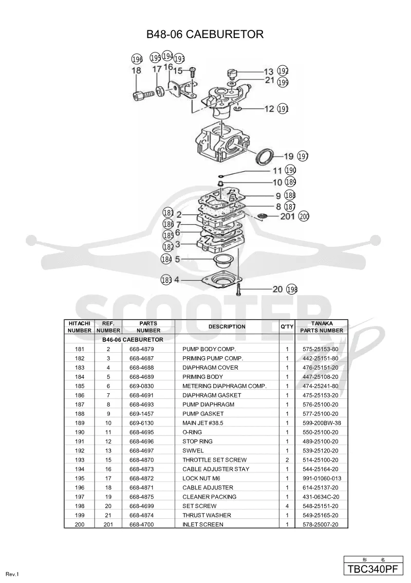 TBC340PF-ETU0076(6-11)