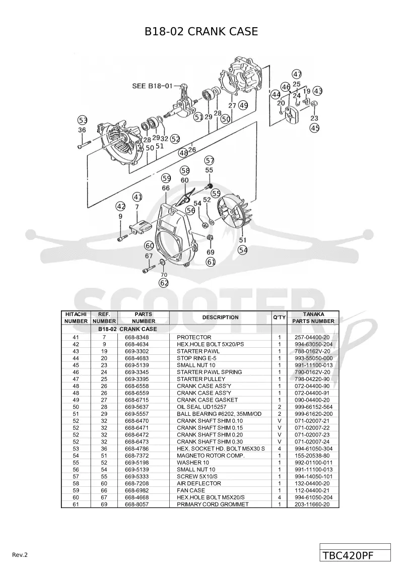 TBC420PF-ETU0077(2-10)