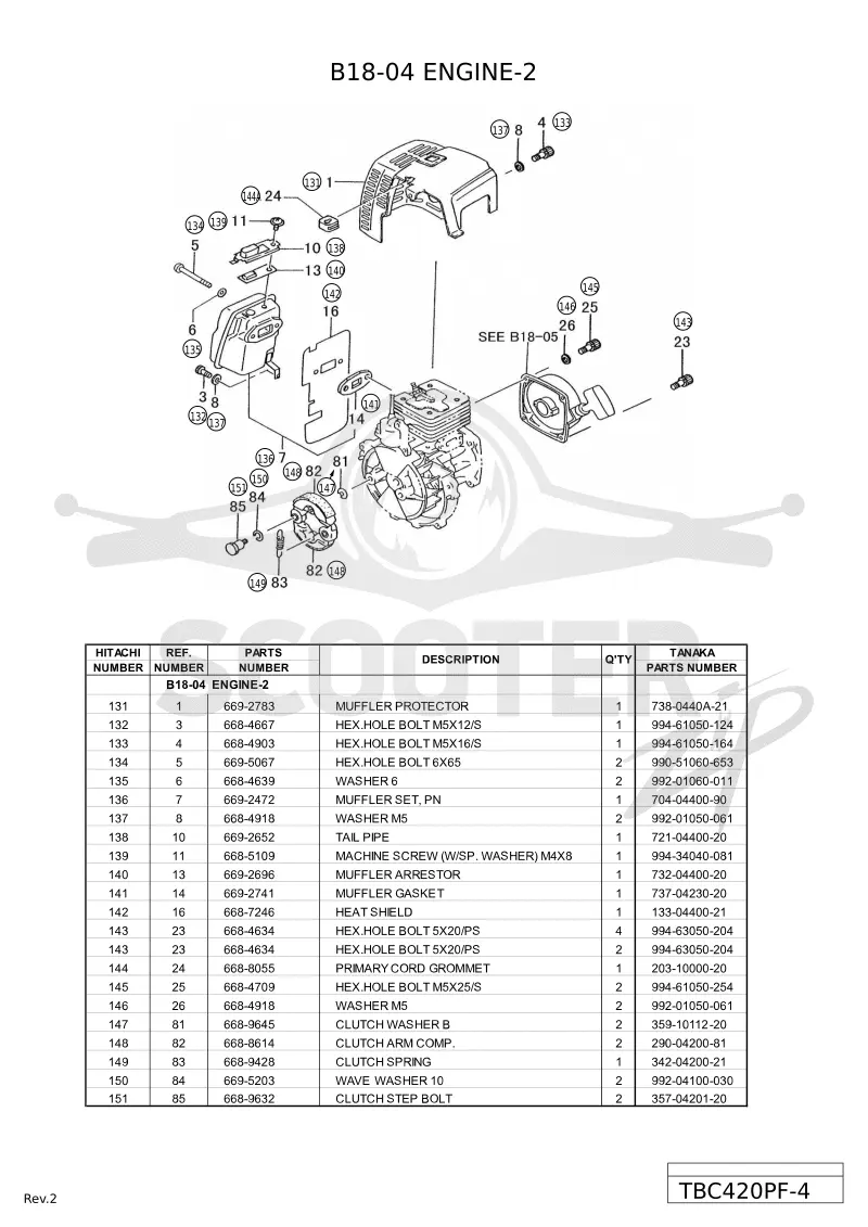 TBC420PF-ETU0077(4-10)