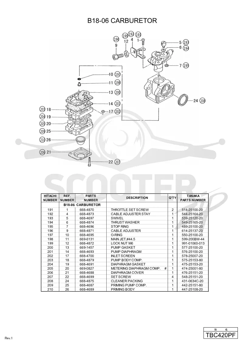 TBC420PF-ETU0077(6-10)