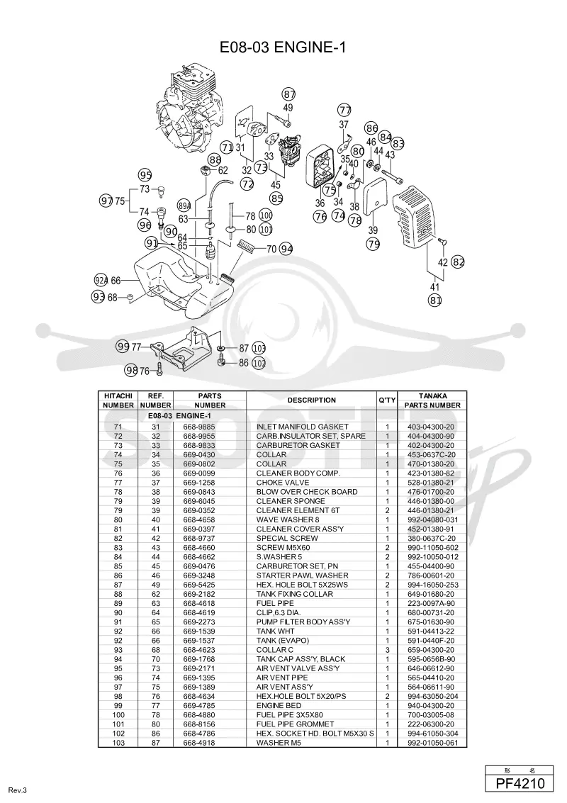 PF-4210-ETU0105(3-7)