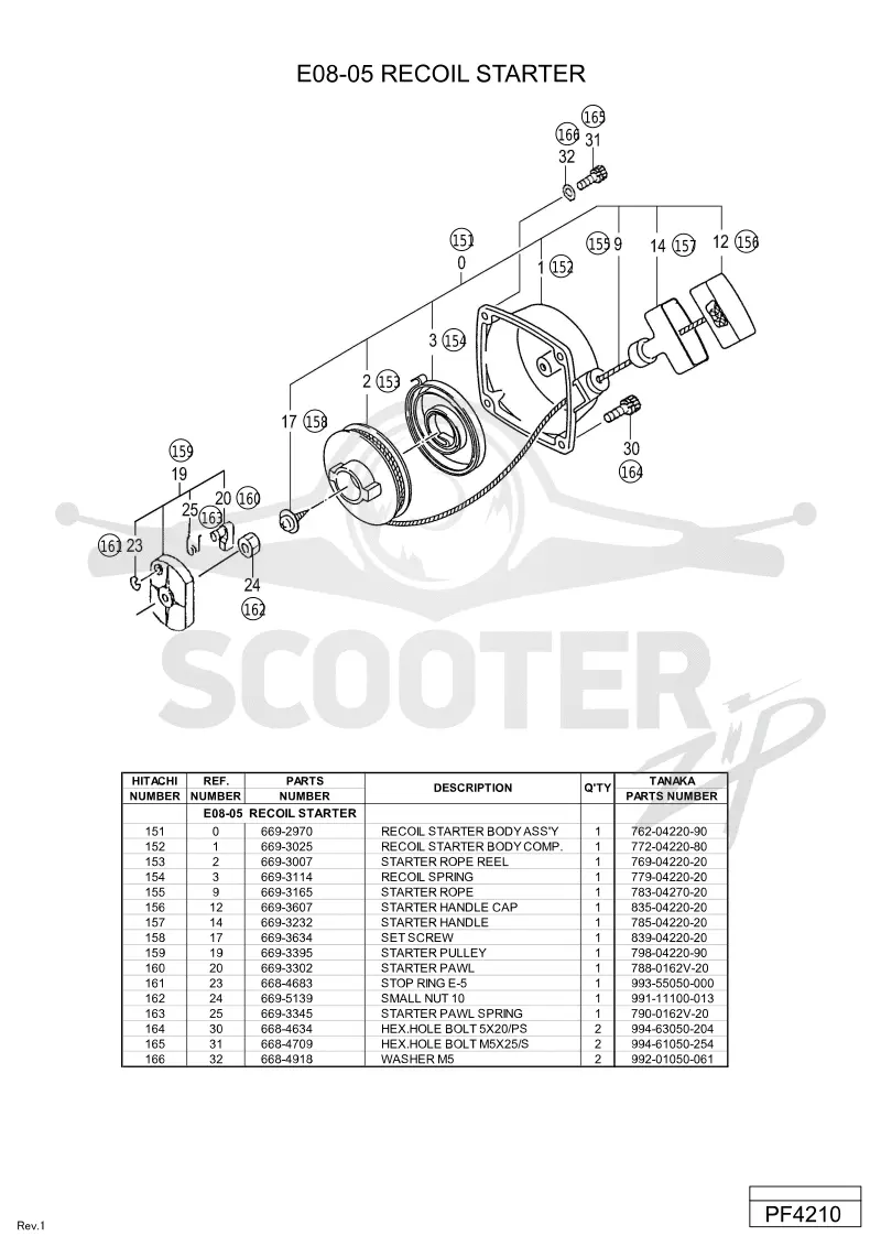 PF-4210-ETU0105(5-7)