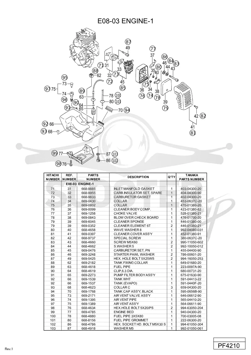 PF4210-ETU0105(3-7)