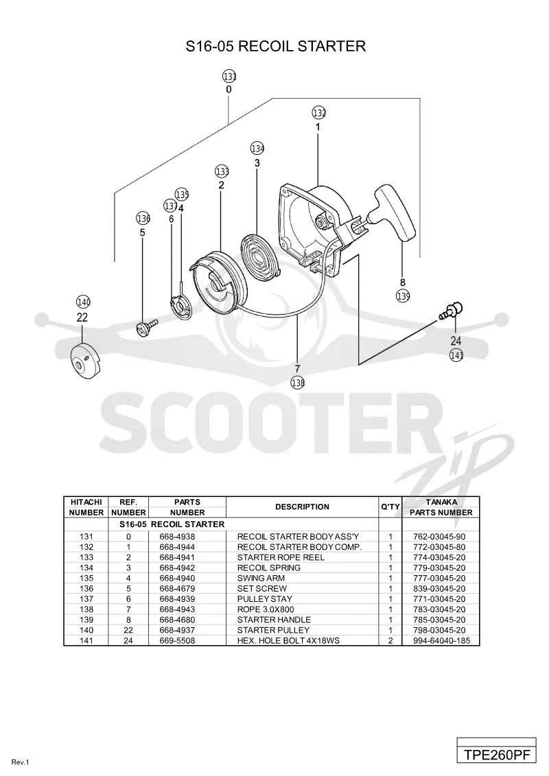 TPE260PF-ETU0088(5-10)