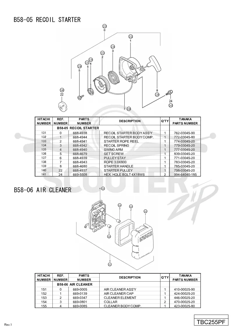 TBC255PF-ETU0073(5-10)