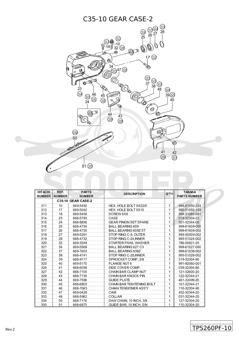 TPS260PF-ETU0096(10-11)